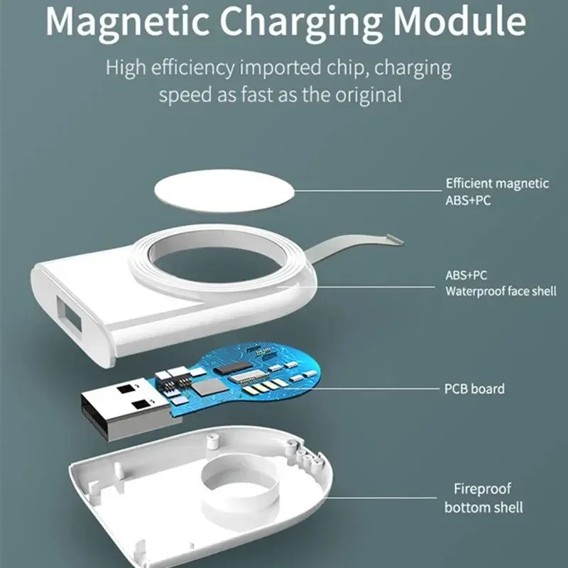 Magnetic Fast Wireless Charger for Apple Watch, USB Portable Charging Station